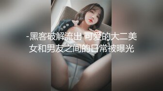 -黑客破解流出 可爱的大二美女和男友之间的日常被曝光