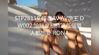 STP28119 國產AV AV帝王 DW002 洽談業務時讓每個男人都想要 RONA